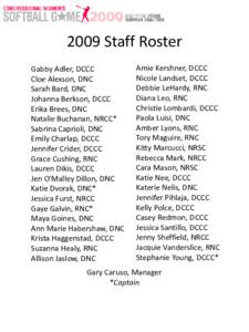 2009 Staff Roster Gabby Adler, DCCC Cloe Alexson, DNC Sarah Bard, DNC Johanna Berkson, DCCC Erika Brees, DNC