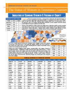 TENNESSEE EC ONOMIC C OU NC IL ON WOMEN  The Status of Women in Tennessee Counties INDICATORS OF ECONOMIC STRENGTH & FREEDOM BY COUNTY BEST FIVE COUNTIES OVERALL County