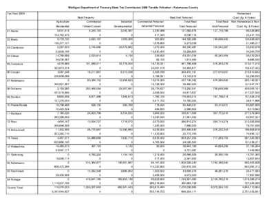 Michigan Department of Treasury State Tax Commission 2009 Taxable Valuation - Kalamazoo County Tax Year 2009 Homestead Real Property Agriculture