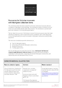 Resources for Victorian museums museums with Aboriginal collection items This information sheet has been created for Victorian community museums who are custodians of Aboriginal cultural heritage. The information relates