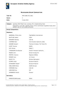 European Aviation Safety Agency  05 Jun 2012 RULEMAKING GROUP COMPOSITION Task Nr: