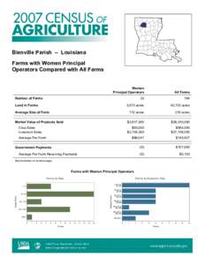 Rural culture / Bienville Parish /  Louisiana / Organic food / Agriculture / Jean-Baptiste Le Moyne /  Sieur de Bienville / Land use / Agriculture in Idaho / Agriculture in Ethiopia / Human geography / Farm / Land management