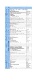 List stands GW 2011 paper programme.xls