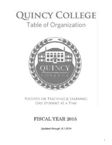 FISCAL YEAR 2015 Updated through: [removed]  QUINCY COLLEGE