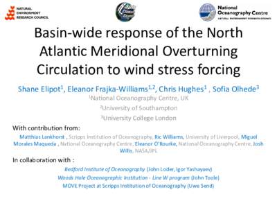 Basin-wide response of the North Atlantic Meridional Overturning Circulation to wind stress forcing