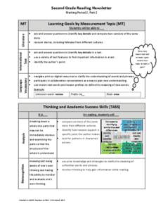 Second Grade Reading Newsletter Marking Period 2, Part 2 Learning Goals by Measurement Topic (MT)  MT