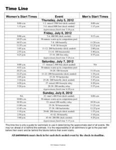 Time Line Women’s Start Times 8:00 a.m. 1:15 p.m.  Event