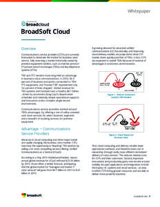 Whitepaper  BroadSoft Cloud Overview Communications service providers (CSPs) are currently forecasted to dominate the market for business voice