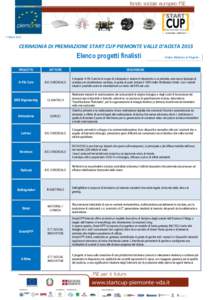 7 OttobreCERIMONIA DI PREMIAZIONE START CUP PIEMONTE VALLE D’AOSTA 2015 Elenco progetti finalisti
