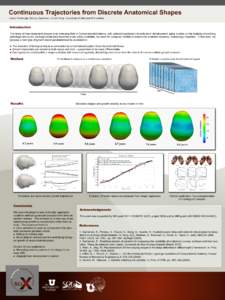 Continuous Trajectories from Discrete Anatomical Shapes James Fishbaugh, Stanley Durrleman, Guido Gerig - University of Utah and SCI Institute Introduction The study of time dependent shapes is an emerging field in Compu