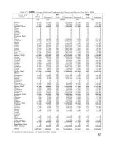 Table 97. CORN: Acreage, Yield, and Production, by County and District, New York, 2008 County and District Jefferson Lewis St. Lawrence