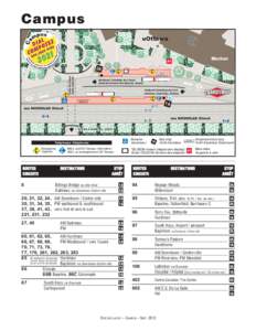 Transport in Canada / Road transport / Transport / OC Transpo routes / OC Transpo Route 97 / OC Transpo / Ottawa Rapid Transit / Billings Bridge Station