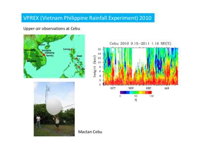 VPREX (Vietnam Philippine Rainfall ExperimentUpper-air observations at Cebu Mactan Cebu  