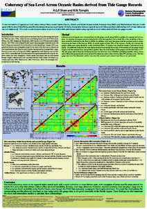 Coherency of Sea Level Across Oceanic Basins derived from Tide Gauge Records A.G.P. Shaw and M.N. Tsimplis James Rennell Division for Ocean Circulation and Climate, National Oceanography Centre, Southampton [removed]