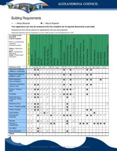 Microsoft Word - Building Checklist.doc