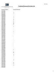 Largest remainder method / Code 93 / Barcodes / Character sets / Visual arts