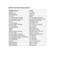 Binary operations / Mathematics education / Mathematical notation / Multiplication / Addition / Subtraction / Skip counting / Counting / Number / Mathematics / Elementary arithmetic / Abstract algebra