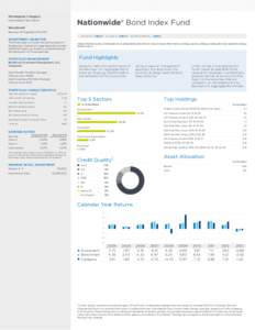 Morningstar Category  Nationwide® Bond Index Fund Intermediate-Term Bond