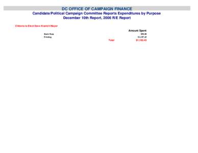 DC OFFICE OF CAMPAIGN FINANCE Candidate/Political Campaign Committee Reports Expenditures by Purpose December 10th Report, 2006 R/E Report Citizens to Elect Dave Kranich Mayor  Amount Spent