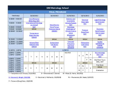 SIM Metrology School FINAL PROGRAM TIMETABLE[removed]