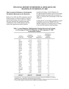 FINANCIAL REPORT OF BIOMEDICAL RESEARCH AND