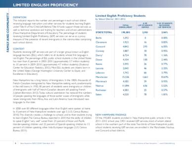 FAMILY AND COMMUNITY  LIMITED ENGLISH PROFICIENCY DEFINITION  This indicator reports the number and percentage in each school district