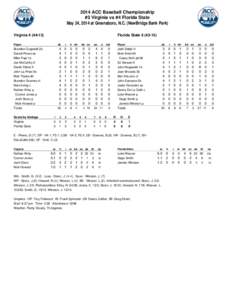 2014 ACC Baseball Championship #3 Virginia vs #4 Florida State May 24, 2014 at Greensboro, N.C. (NewBridge Bank Park) Virginia[removed]Florida State[removed])