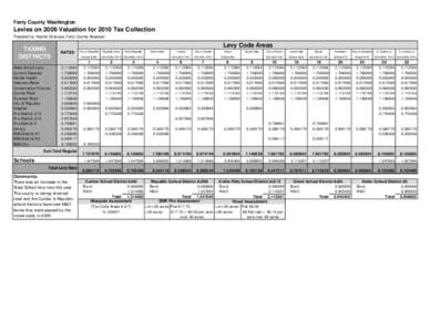 Ferry County Washington  Levies on 2009 Valuation for 2010 Tax Collection Prepared by Rachel Siracuse, Ferry County Assessor  TAXING