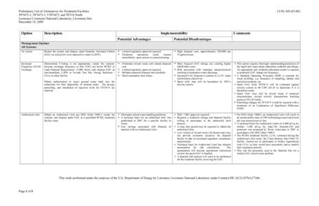 Preliminary List of Alternatives for Treatment Facilities TF5475-1, TF5475-3, VTF5475, and TF518 North Lawrence Livermore National Laboratory, Livermore Site December 18, 2009  Option