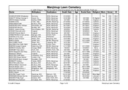 Manjimup Lawn Cemetery © Judith Chequer. Copys to be used for personal purposes only, No alterations allowed. Thank you Name  Birthplace