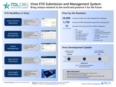 Vireo ETD Submission and Management System:  Bring campus research to the world and preserve it for the future ETD Workflow in Vireo Online Student Submission