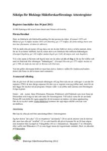 Söktips för Blekinge Släktforskarförenings Attestregister Registret innehåller den 30 juni 2012: flyttningar till/ inom Listers härad samt Näsum och Ivetofta. Första försöket Skriv in födelseår och fö