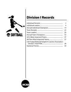 Division I Records Individual Records................................................................... 	2 Individual Leaders................................................................... 	4