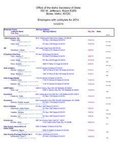 Boise metropolitan area / Boise /  Idaho / Boise River / Idaho / Geography of the United States / Basque diaspora