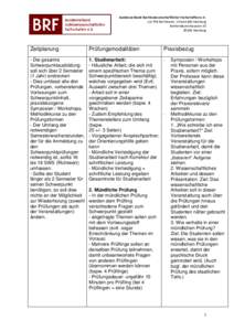 Bundesverband Rechtswissenschaftlicher Fachschaften e.V.  c/o FSR Rechtswiss. Universität Hamburg RothenbaumchausseeHamburg