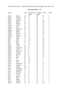 1851 Personal Census - Canada West, Belleville Town, Hastings County, Parts 1 & 3 Everyname Index - 