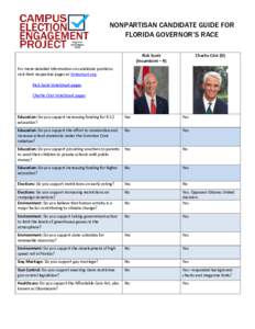 NONPARTISAN CANDIDATE GUIDE FOR FLORIDA GOVERNOR’S RACE Rick Scott (Incumbent – R)  Charlie Crist (D)