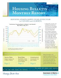 3,000  J u n e[removed],250  Housing Bulletin