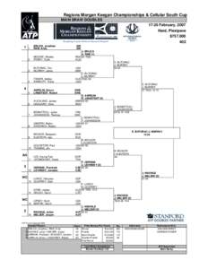 Regions Morgan Keegan Championships – Doubles / International Series Gold