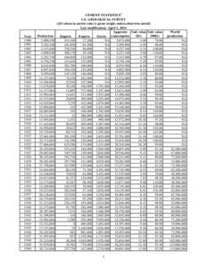 Year[removed][removed]