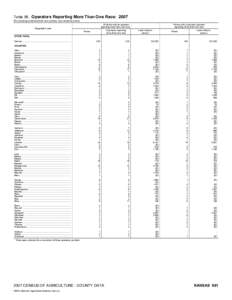 2007 Census of Agriculture California[removed]