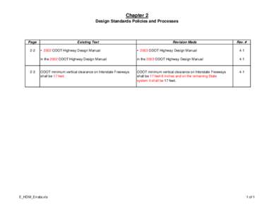 Chapter 2 Design Standards Policies and Processes Page 2-2