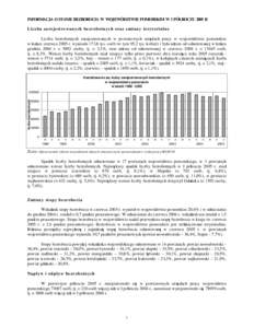 INFORMACJA O STANIE BEZROBOCIA W WOJEWÓDZTWIE POMORSKIM W I PÓŁROCZU 2005 R Liczba za rej est rowanych bezro botny ch ora z zmiany t erytorialne Liczba bezrobotnych zarejestrowanych w powiatowych urz dach pracy w woje