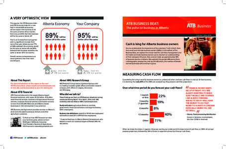 ATB Financial / Small and medium enterprises / Finance / Business / Cash flow