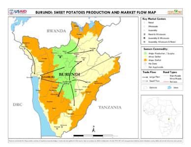 BURUNDI: SWEET POTATOES PRODUCTION AND MARKET FLOW MAP Key Market Centers Retail Wholesale