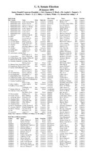 U. S. Senate Election 20 January 1891 James Donald Cameron (Dauphin) = 144; Chauncey F. Black = 94; Austin L. Taggart = 7;