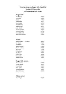 Victorian Veterans Target Rifle Club OPM Sunday 6th November at Castlemaine Rifle Range Target Rifle Geoff Evans Len Hayes