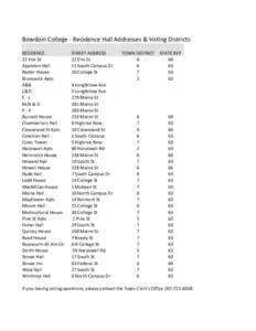 Addresses and Districts.xlsx