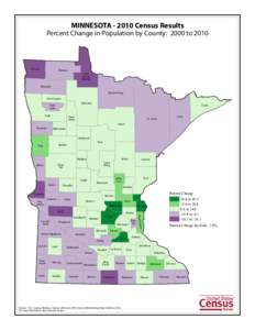 MINNESOTA[removed]Census Results Percent Change in Population by County: 2000 to 2010 Kittson  Roseau