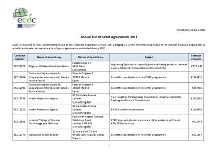 Stockholm, 29 June[removed]Annual List of Grant Agreements 2011 ECDC is required by the Implementing Rules of the Financial Regulation (Article 169, paragraph 2 of the Implementing Rules of the general Financial Regulation